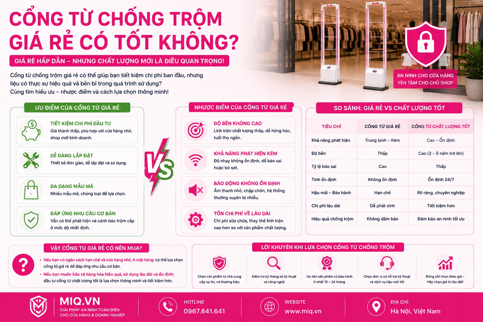 Cổng Từ Chống Trộm Giá Rẻ Có Tốt Không?