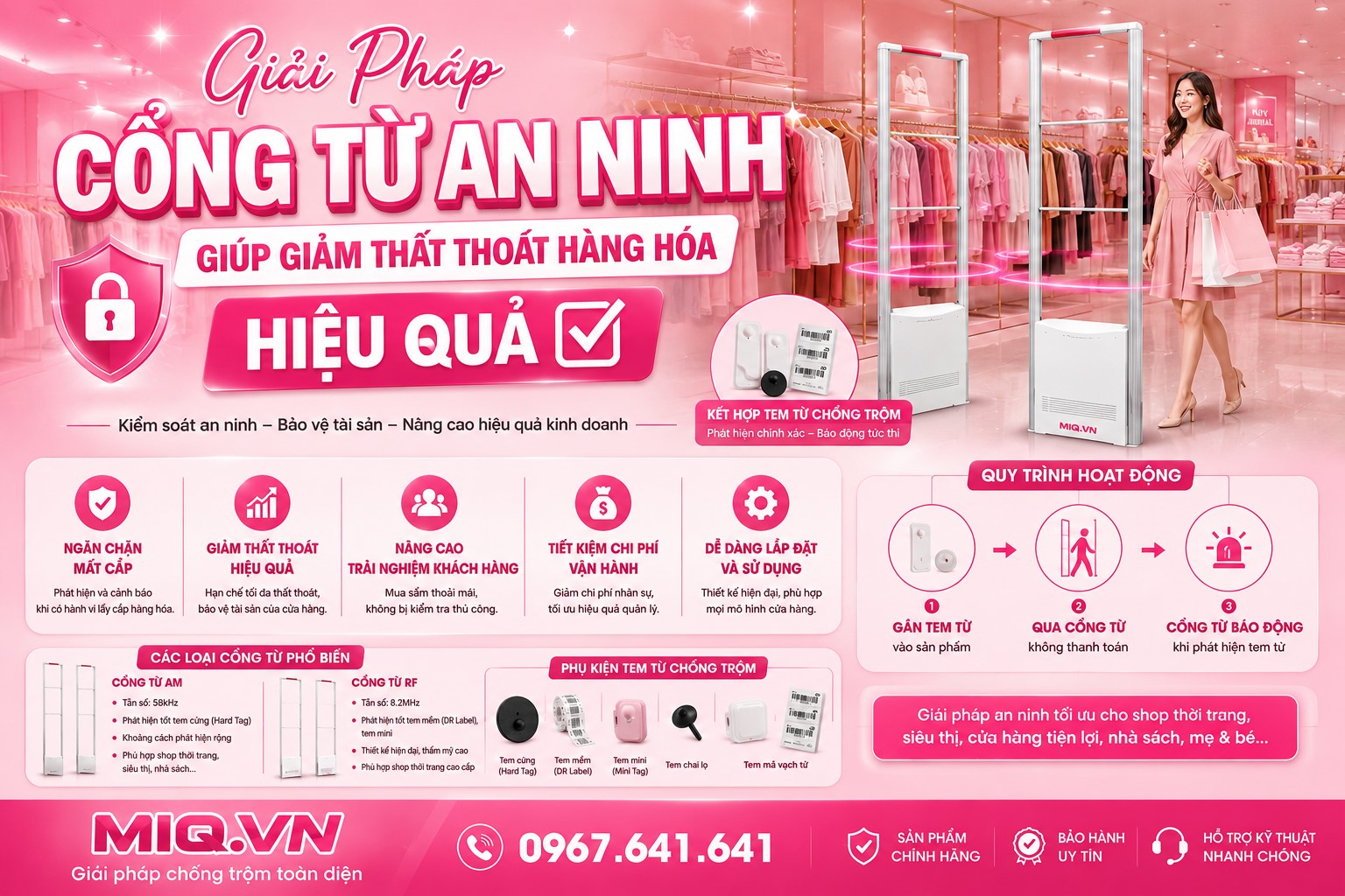 Giải Pháp Cổng Từ An Ninh Giúp Giảm Thất Thoát Hàng Hóa Hiệu Quả