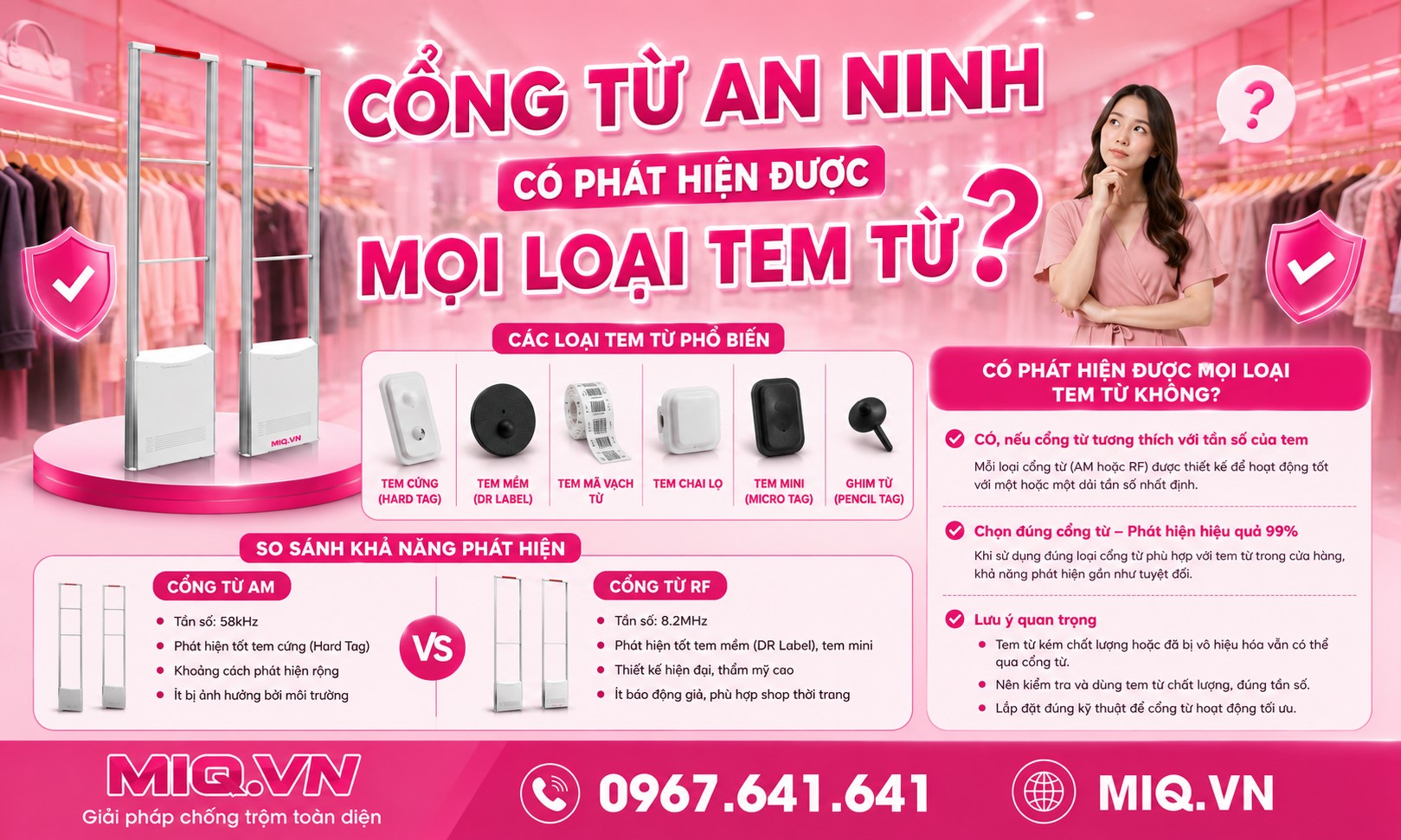Cổng Từ An Ninh Có Phát Hiện Được Mọi Loại Tem Từ Không?