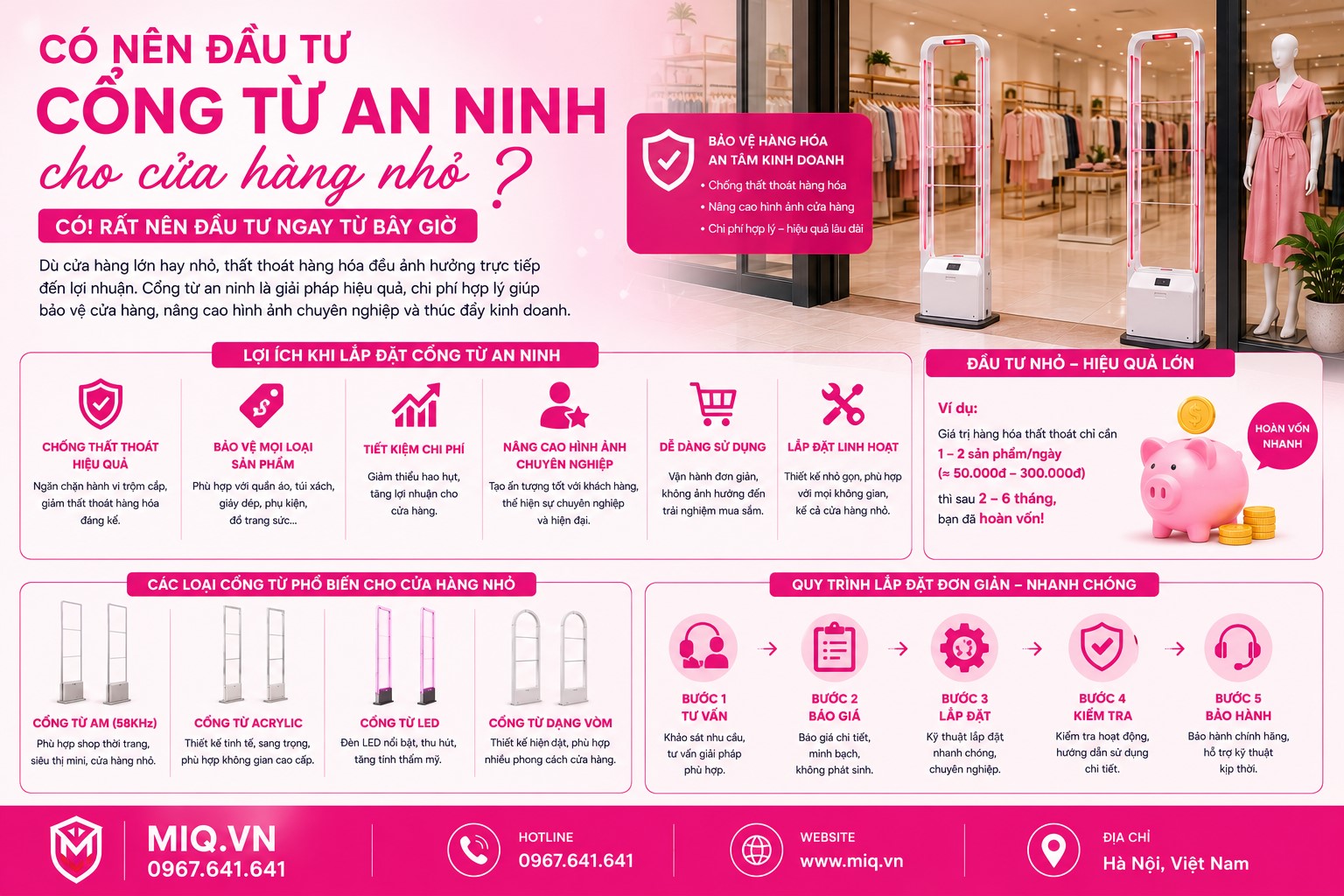 Có Nên Đầu Tư Cổng Từ An Ninh Cho Cửa Hàng Nhỏ Không?