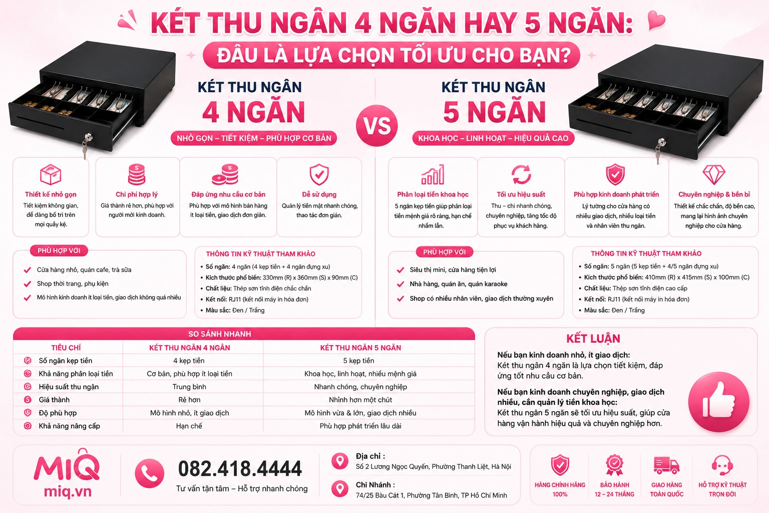 Két Thu Ngân 4 Ngăn Hay 5 Ngăn? So Sánh Và Chọn Ngăn Kéo Thu Ngân Phù Hợp