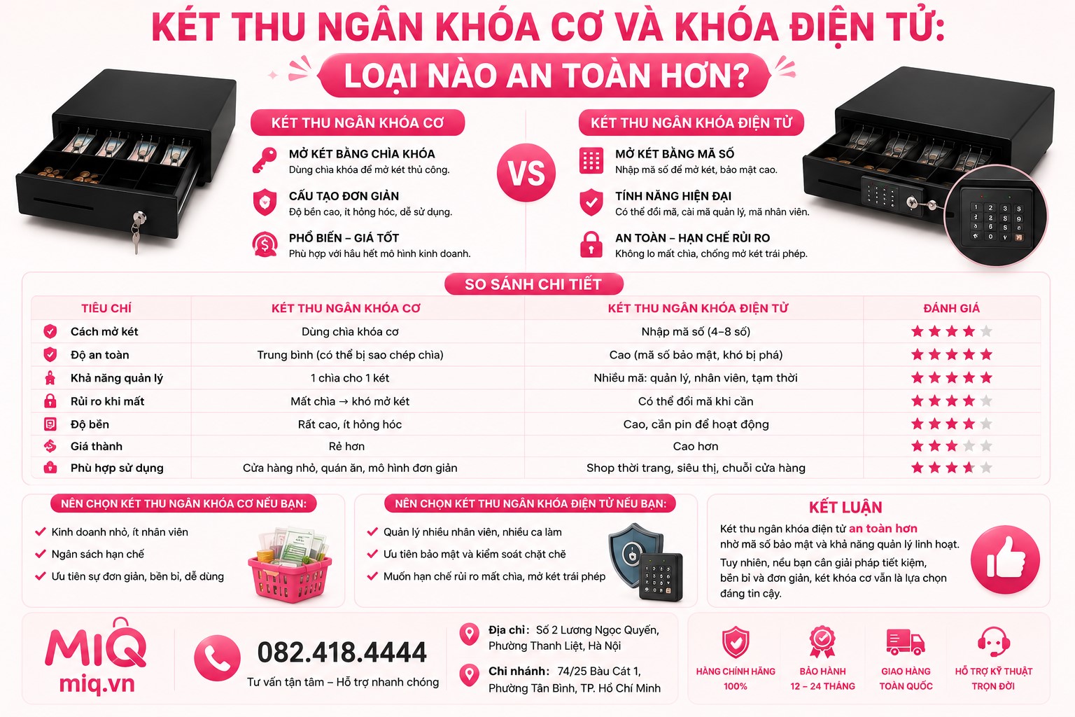 Két Thu Ngân Khóa Cơ Và Khóa Điện Tử: Nên Chọn Loại Nào An Toàn Hơn?