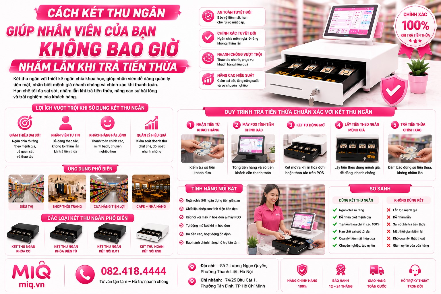 Cách Két Thu Ngân Giúp Nhân Viên Tránh Nhầm Lẫn Khi Trả Tiền Thừa Cho Khách