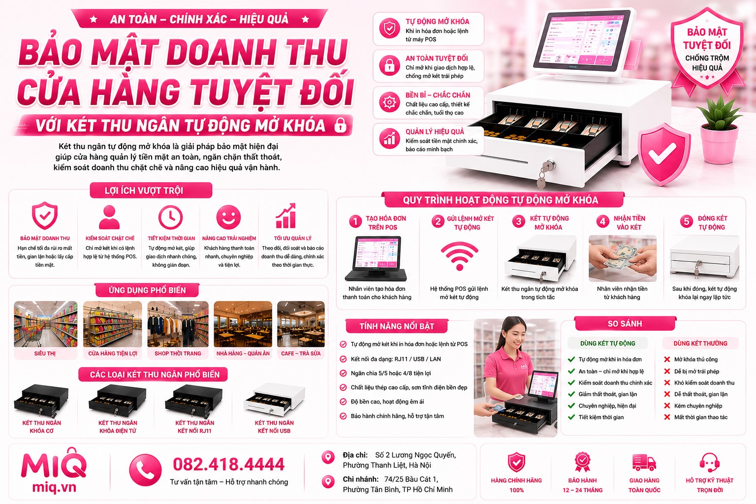 Bảo Mật Doanh Thu Cửa Hàng Với Két Thu Ngân Tự Động Mở Khóa Hiện Đại