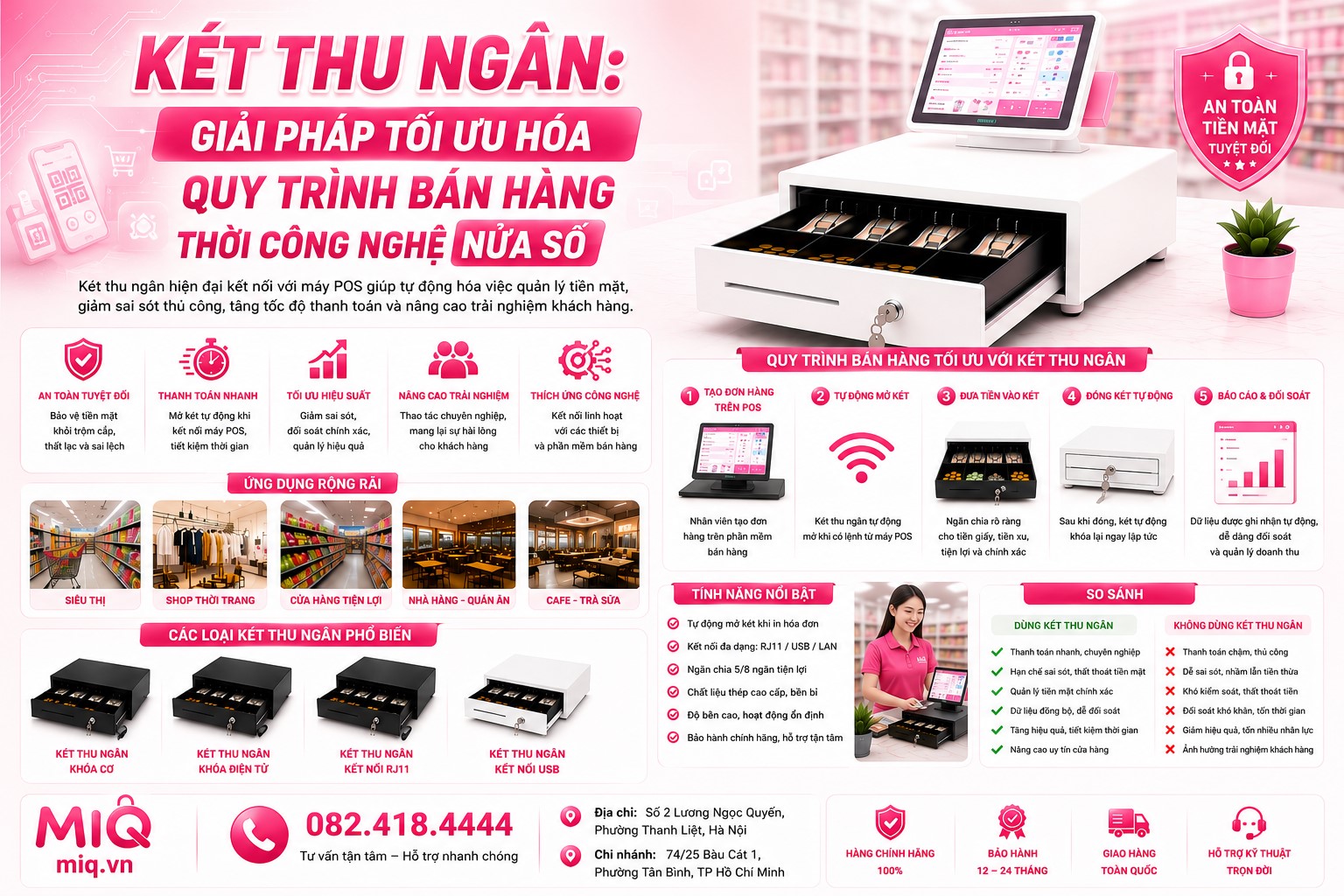 Giải Pháp Tối Ưu Quy Trình Bán Hàng Thời Công Nghệ Số