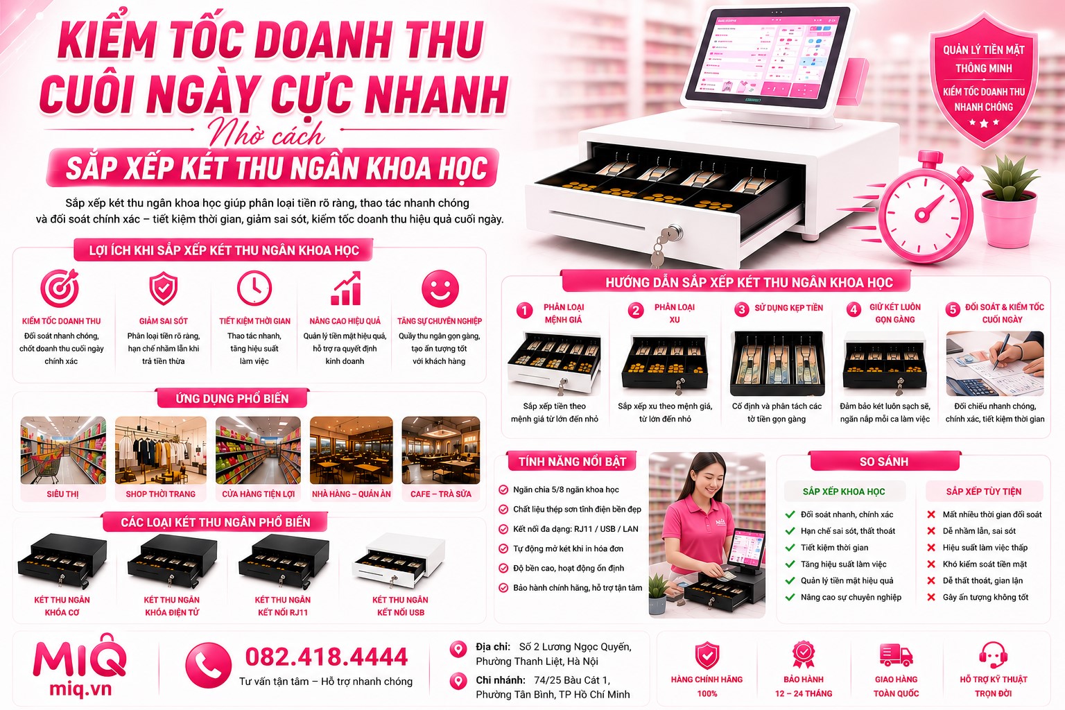 Mẹo Sắp Xếp Két Thu Ngân Khoa Học Để Kiểm Doanh Thu Siêu Tốc