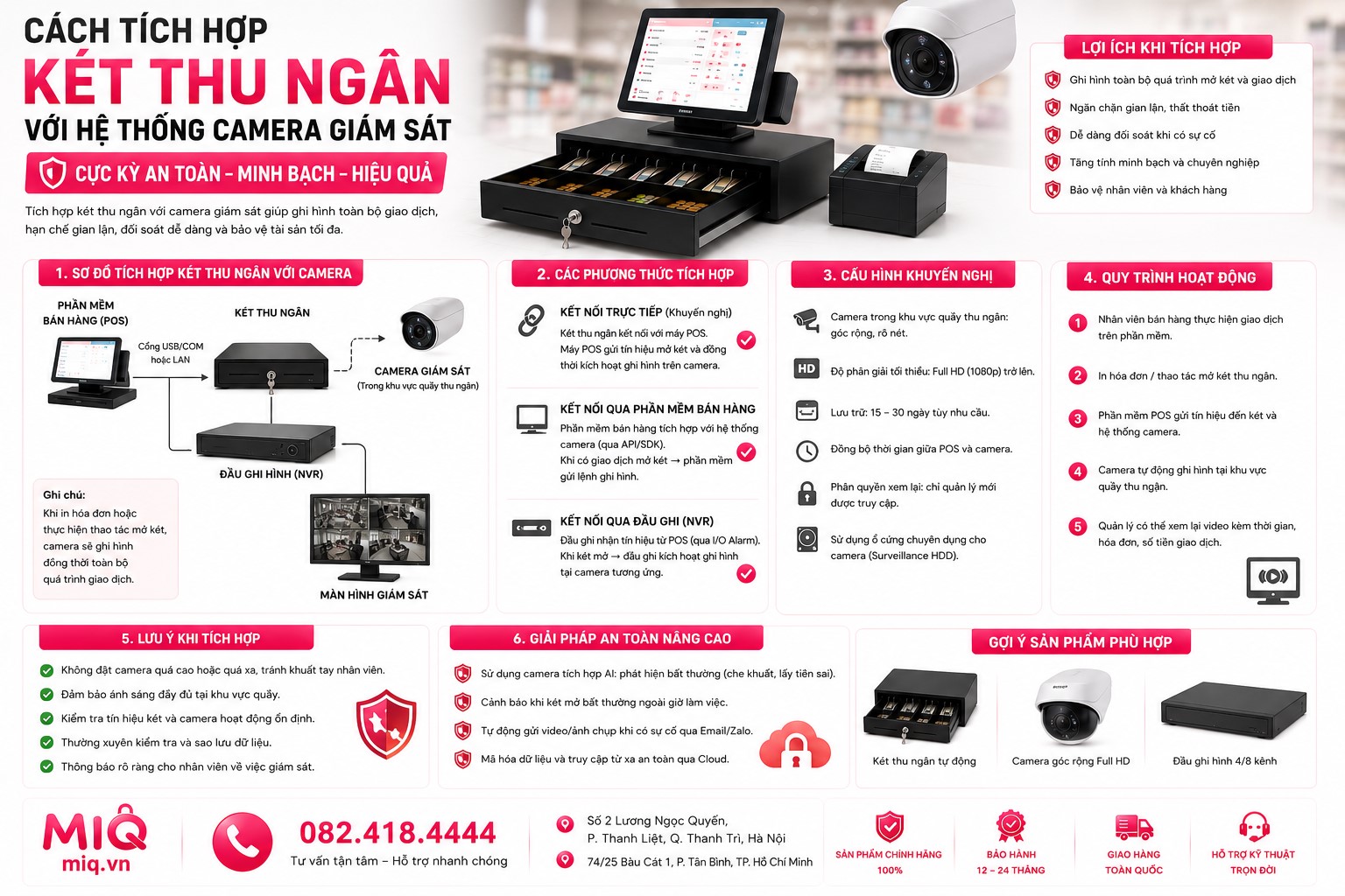 Tích Hợp Két Thu Ngân Với Camera Giám Sát: Tăng Cường Bảo Mật