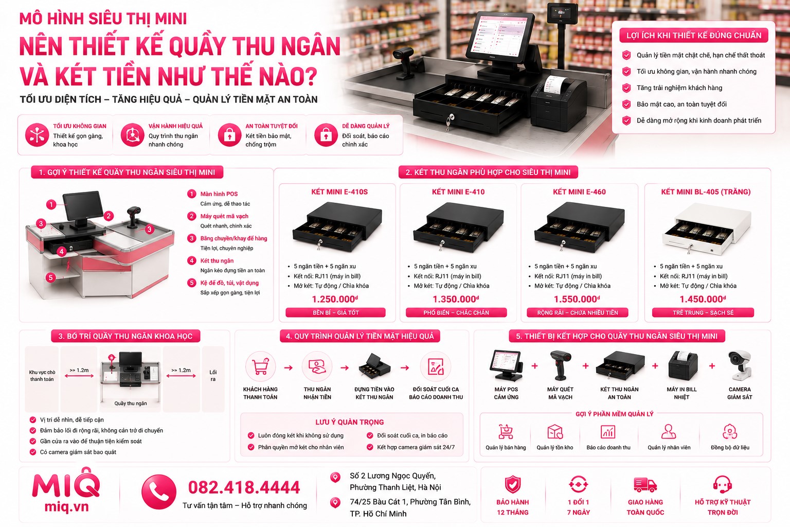 Thiết Kế Quầy Thu Ngân Siêu Thị Mini: Khoa Học, Tối Ưu, Chuyên Nghiệp