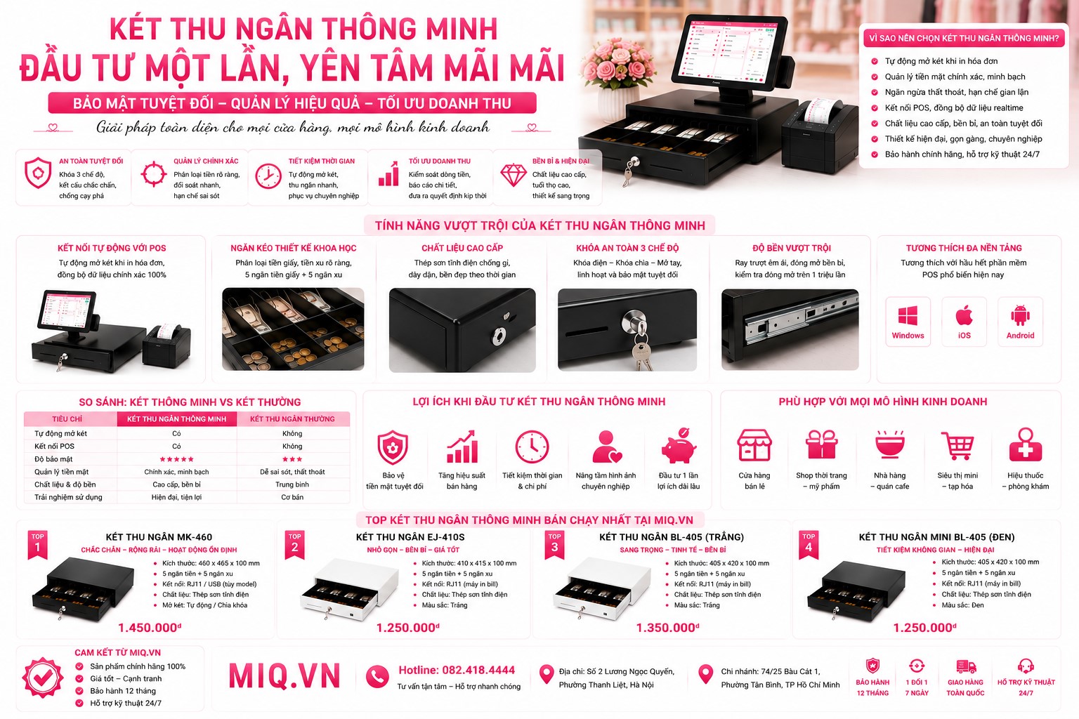 Két Thu Ngân Thông Minh - Đầu Tư Một Lần, Yên Tâm Mãi Mãi