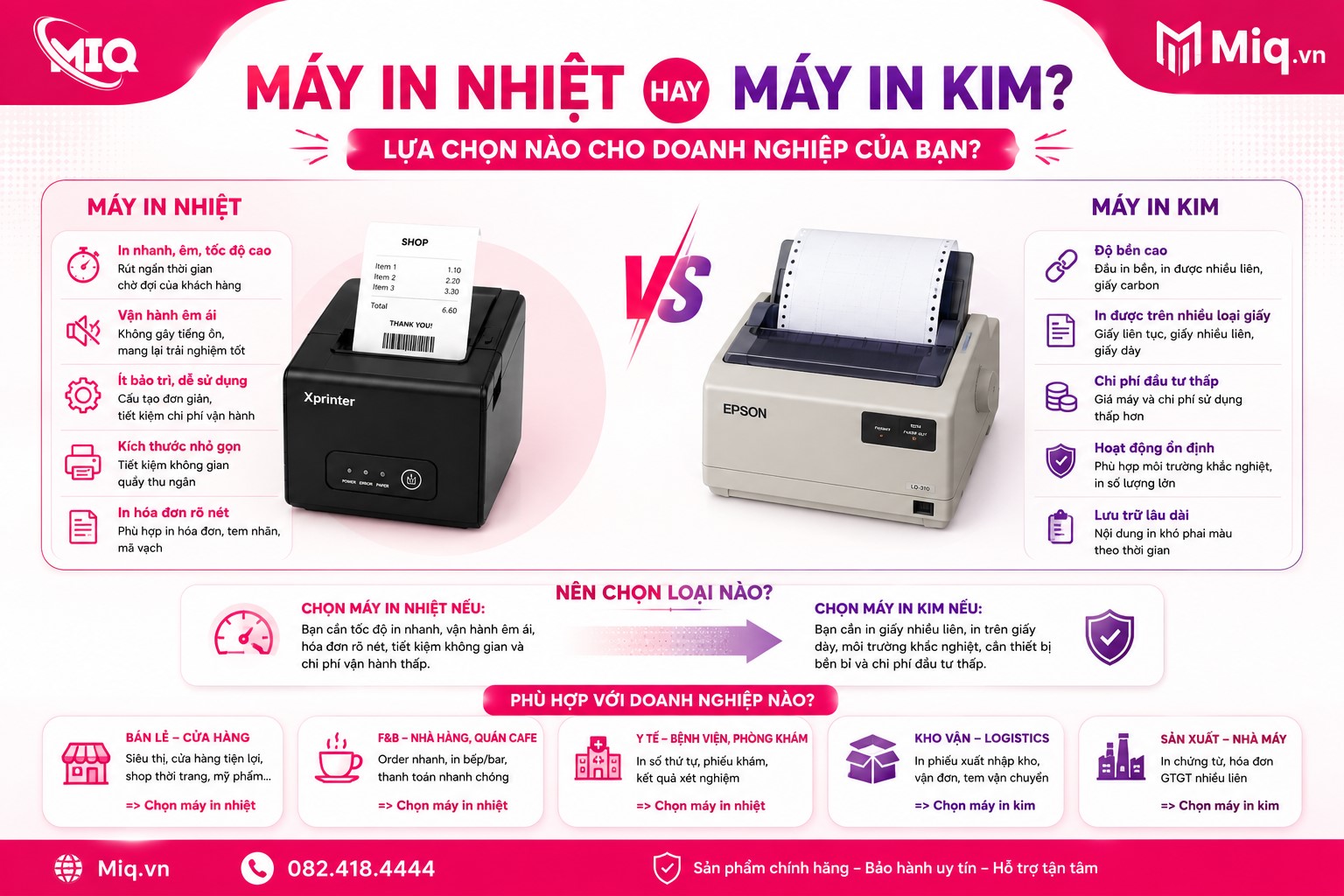 Máy In Nhiệt Hay Máy In Kim? Lựa Chọn Nào Cho Doanh Nghiệp Của Bạn?