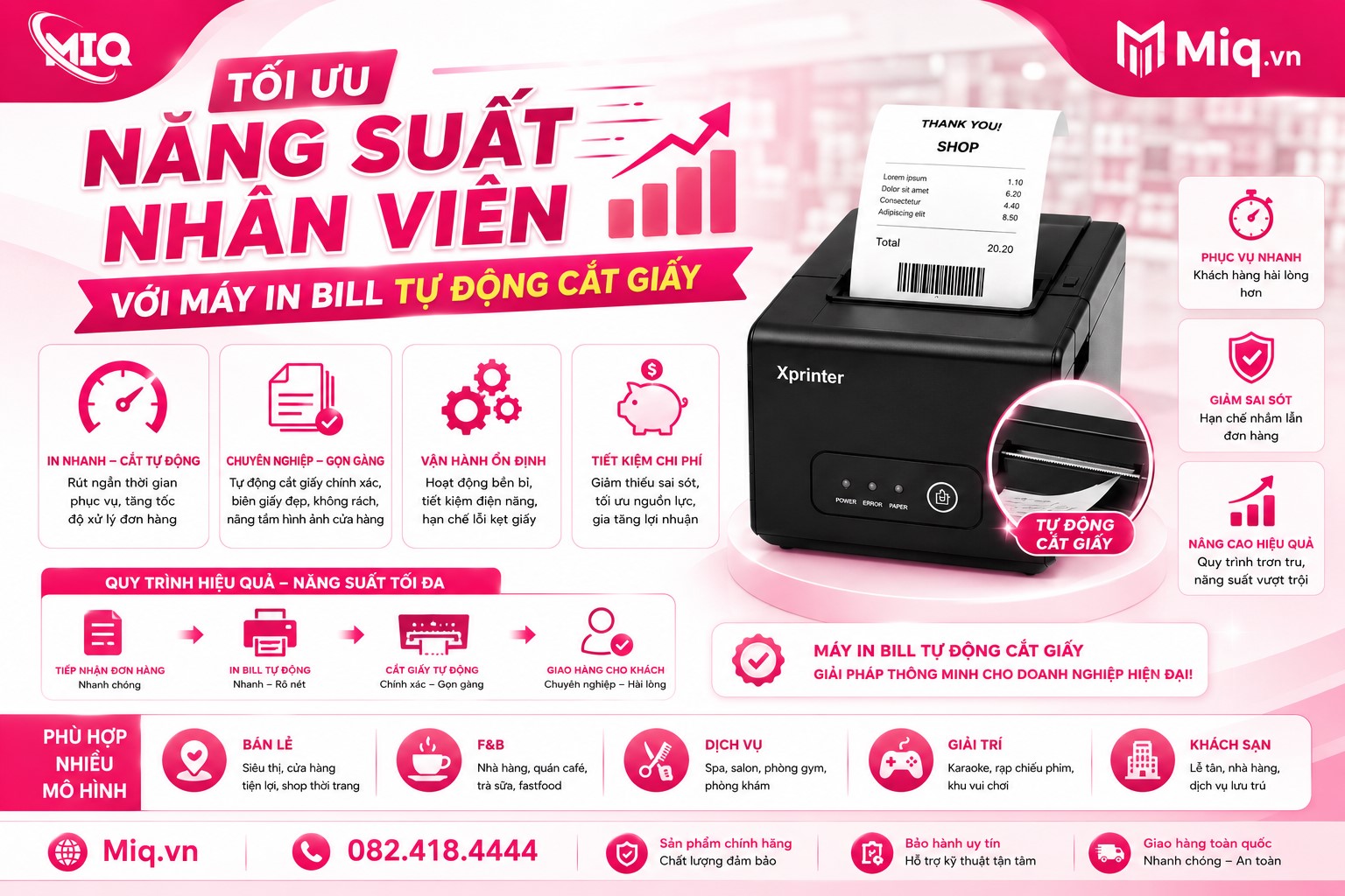 Tối Ưu Năng Suất Nhân Viên Với Máy In Bill Tự Động Cắt Giấy