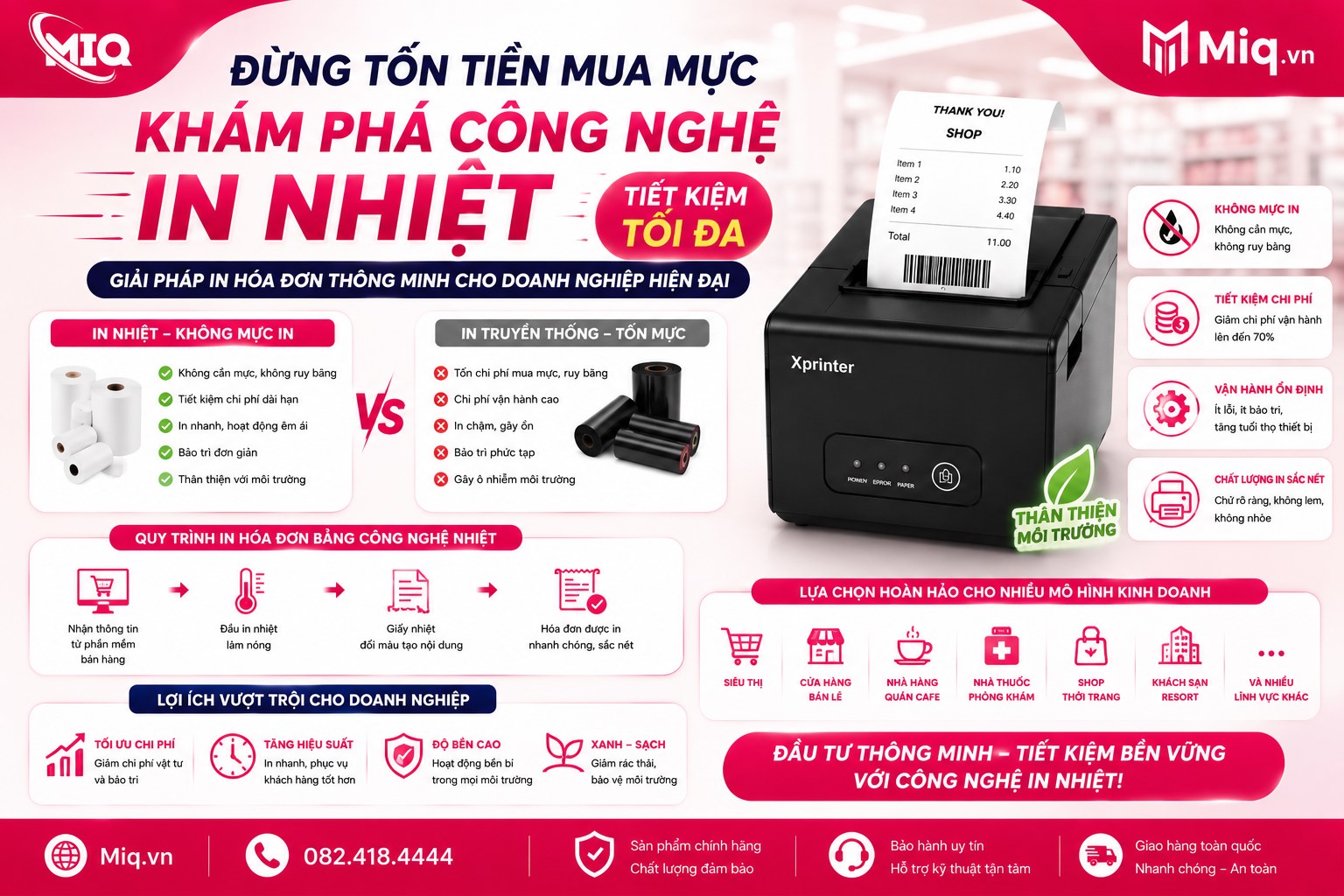 Đừng Tốn Tiền Mua Mực: Khám Phá Công Nghệ In Nhiệt Tiết Kiệm Tối Đa