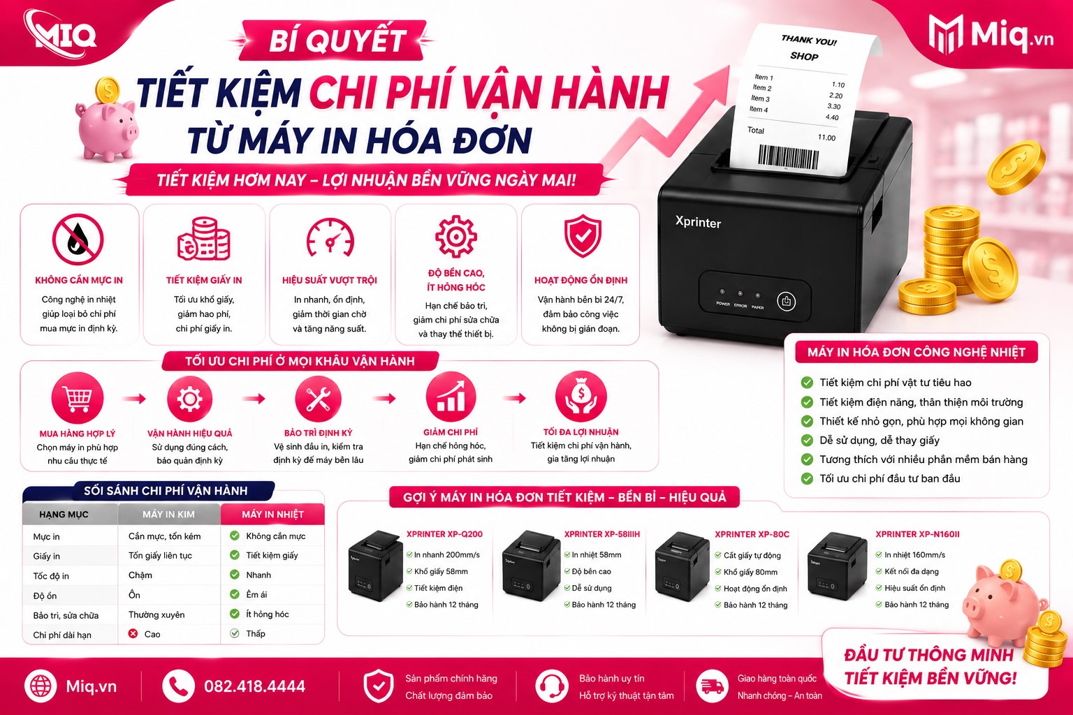 Bí Quyết Tiết Kiệm Chi Phí Vận Hành Từ Máy In Hóa Đơn