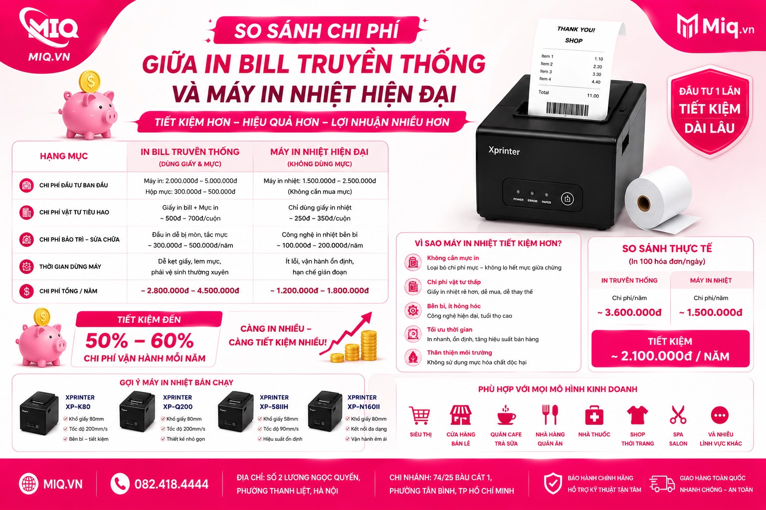 So Sánh Chi Phí In Bill Truyền Thống Và Máy In Nhiệt Hiện Đại