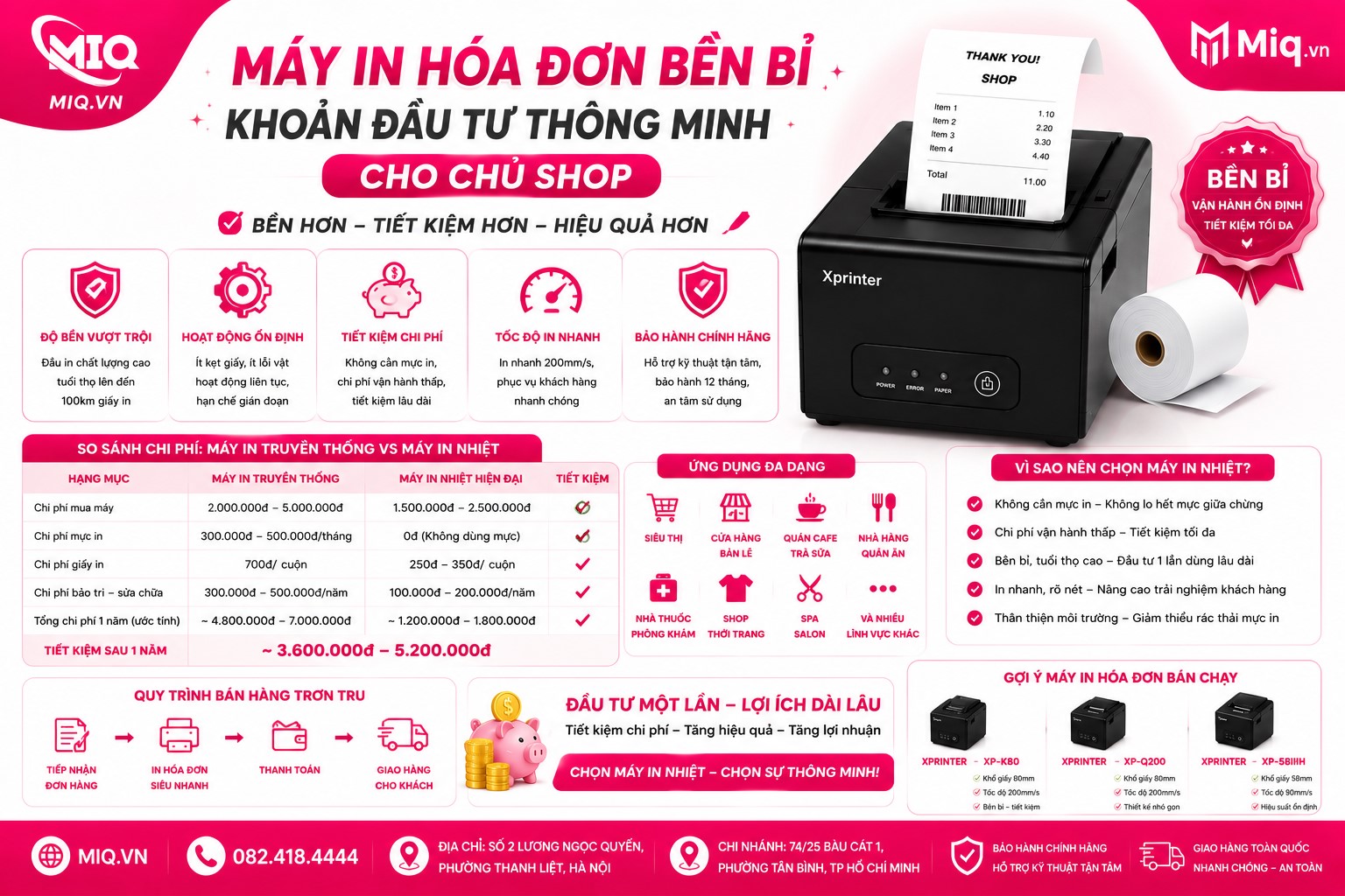 Máy In Hóa Đơn Bền Bỉ: Khoản Đầu Tư Thông Minh Cho Chủ Shop