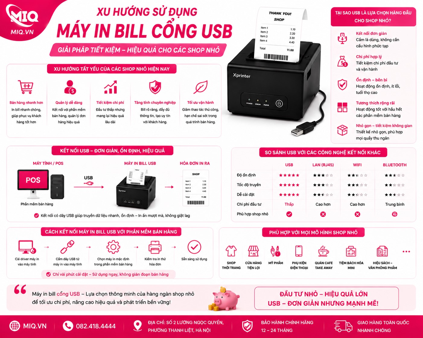 Xu Hướng Sử Dụng Máy In Hóa Đơn Cổng USB Cho Các Shop Nhỏ