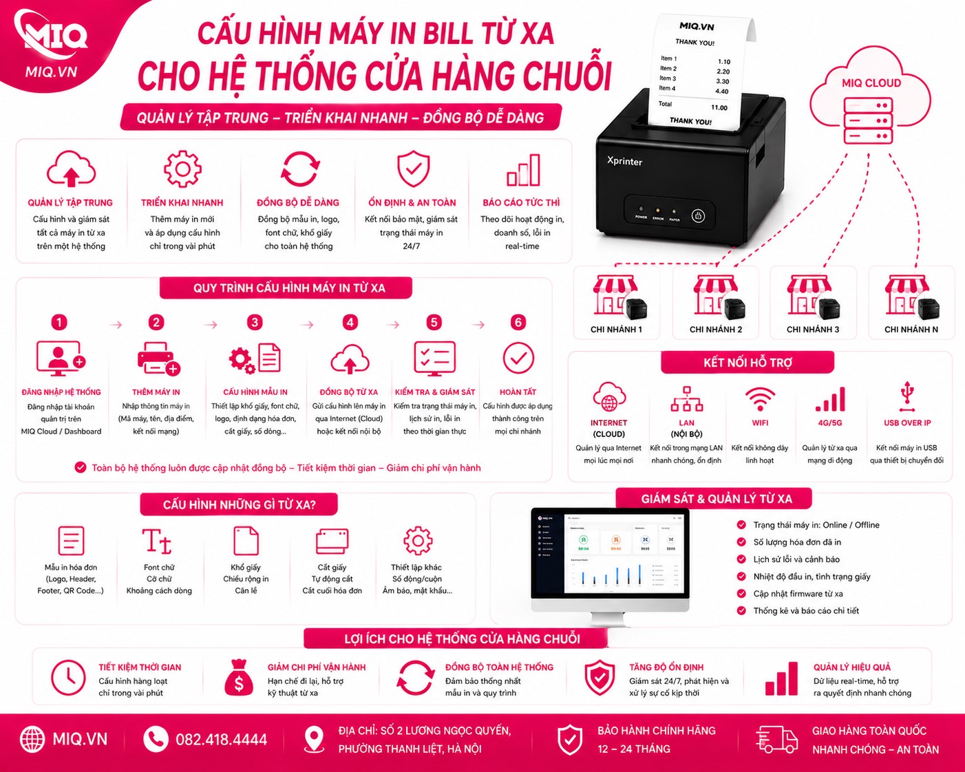 Cách Cấu Hình Máy In Hóa Đơn Từ Xa Cho Hệ Thống Cửa Hàng Chuỗi