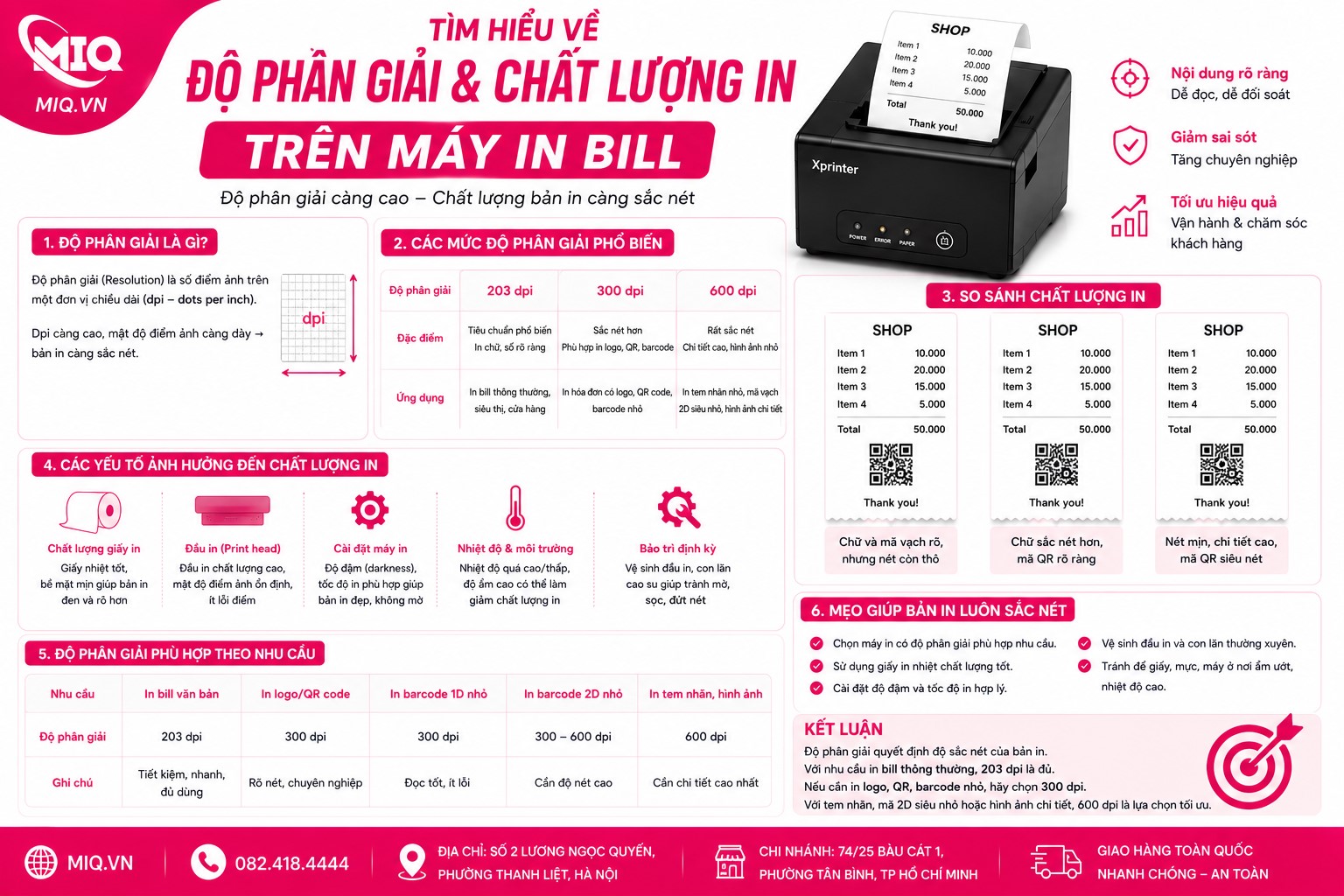 Tìm Hiểu Về Độ Phân Giải Và Chất Lượng In Trên Máy In Hóa Đơn