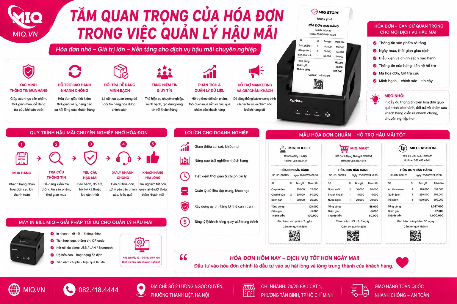 Tầm Quan Trọng Của Hóa Đơn Trong Việc Quản Lý Hậu Mãi Hiệu Quả
