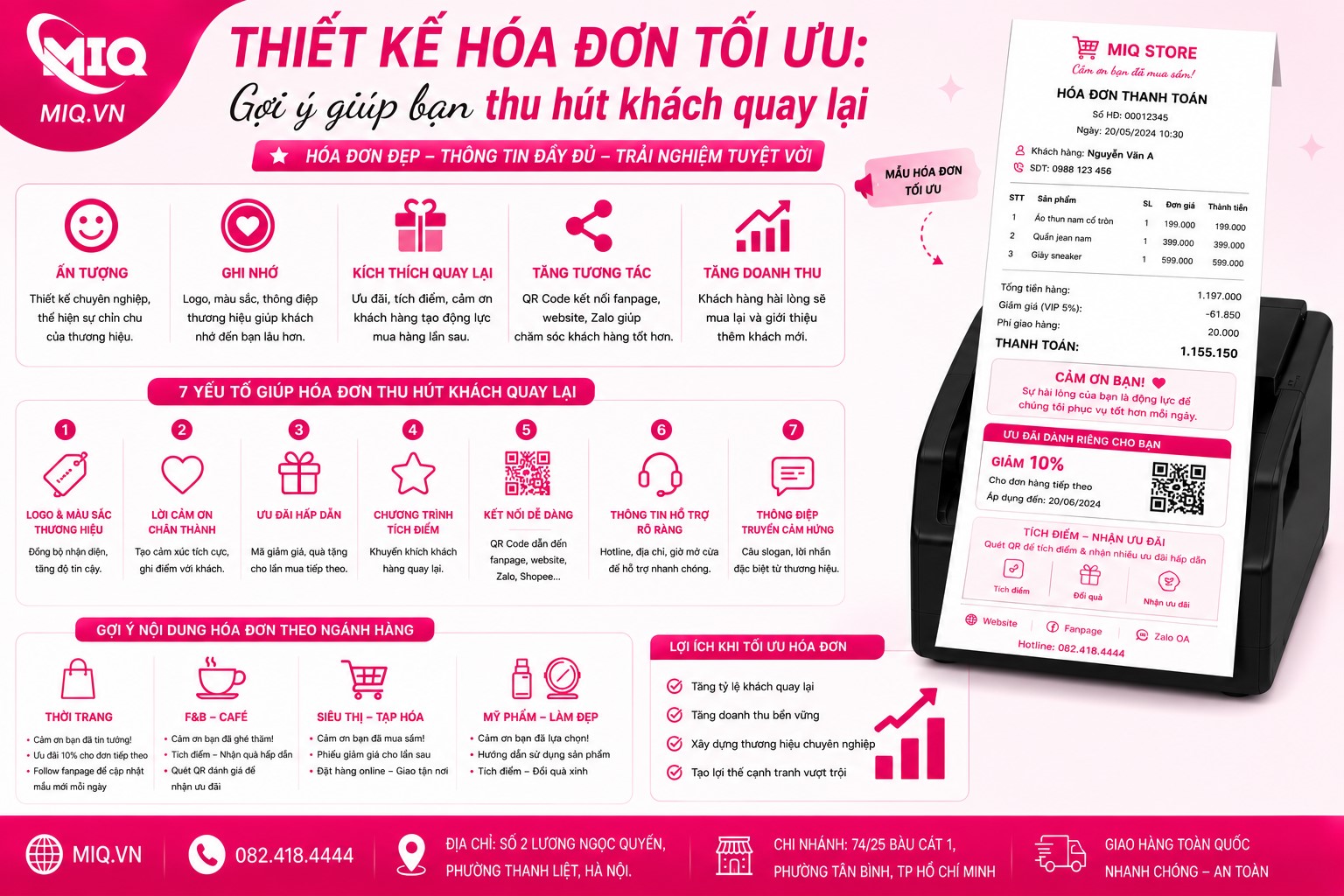 Thiết Kế Hóa Đơn Tối Ưu: Gợi Ý Giúp Bạn Thu Hút Khách Quay Lại